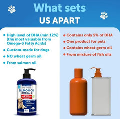 Salmon Oil For Dogs 3 For Dogs 8 FL OZ Wild Alaskan Salmon Fish Oil