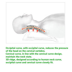 Lumbar Spine And Cervical Spine Stretching Orthosis